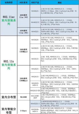 华为哪个更好（h3c和华为哪个更好）-图2