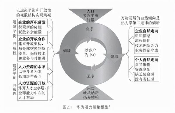 华为bbs（华为bbs模型）-图2