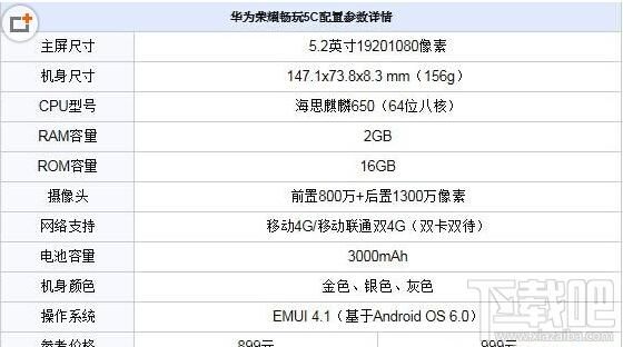 华为畅玩5s参数（华为畅玩5s参数配置表）-图1