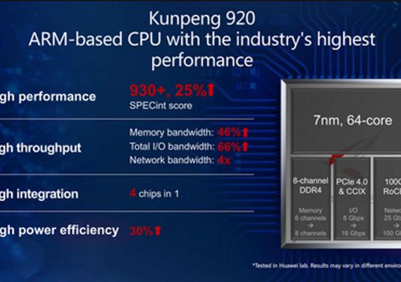 华为920（华为920芯片）-图1