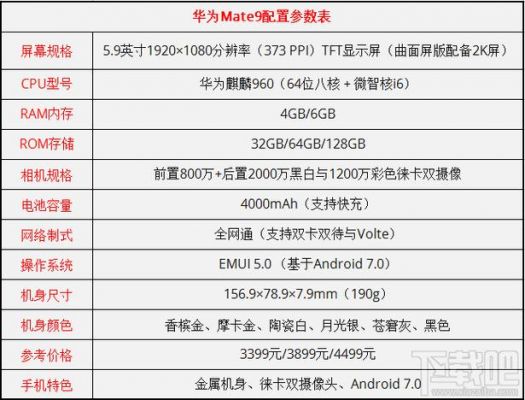 华为6x评测（华为6x参数配置）-图2