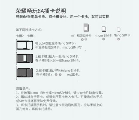 华为荣耀六插（华为荣耀6插卡教程）-图3