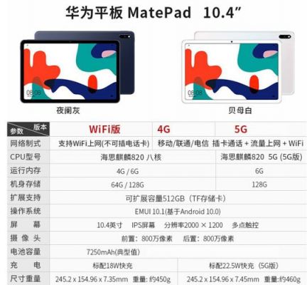 华为平板参数（mediapad10华为平板参数）-图1