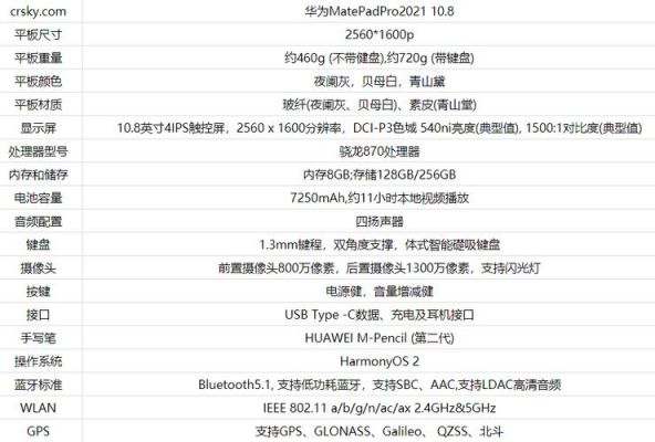 华为5加参数配置（华为5参数详细参数）-图1