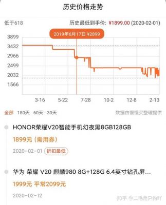 华为降价快吗（华为降价快吗知乎）-图2