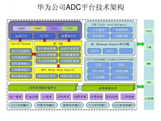 华为2c（华为2C门店培训考题）-图3