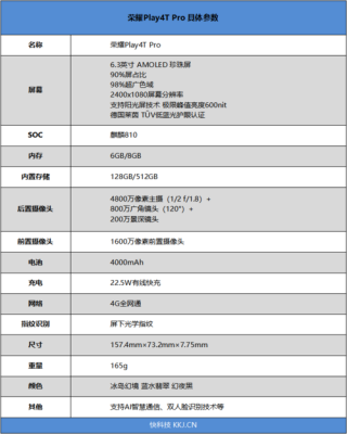 华为play4t（华为play4tpro参数配置）-图1