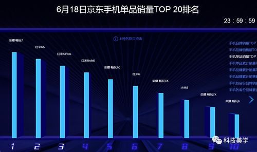 苹果华为小米（苹果华为小米目标人群分析表）-图3