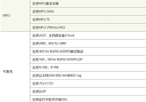 华为s9312（华为S9312堆叠配置）-图1