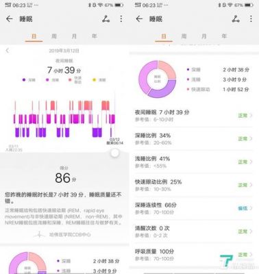 华为手环没有睡眠（华为手环没有睡眠分数）-图1