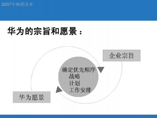 华为的荣耀口号（荣耀的八字口号）-图3