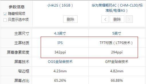 华为4x几核（华为4x cpu）-图2