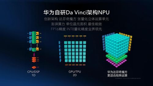 arm华为（Arm华为还能用吗）-图2