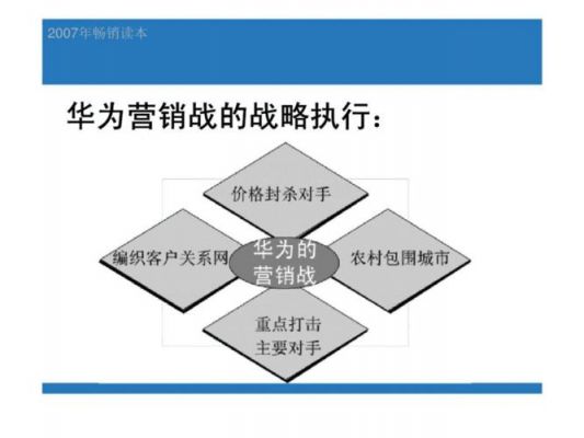 华为口碑营销（华为口碑营销分析）-图3