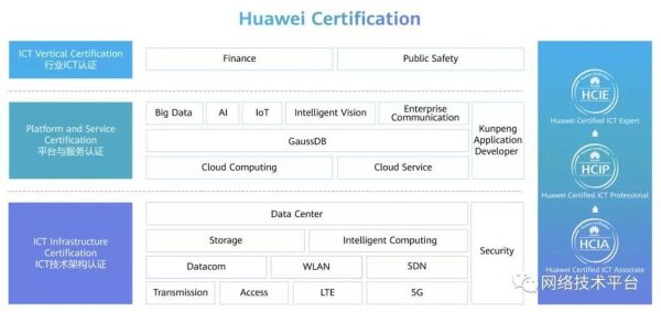 华为的全称是什么（华为全名叫什么名字英文）-图1