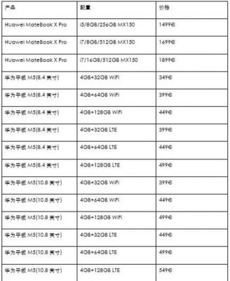 华为ad10（华为ad10扩展坞参数）-图3