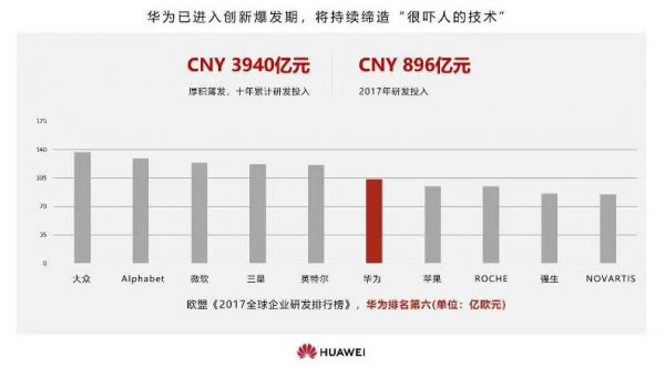 华为销量超过苹果（华为销量超过苹果的手机）-图3