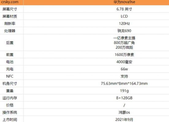 华为nova9（华为nova9se参数）-图3