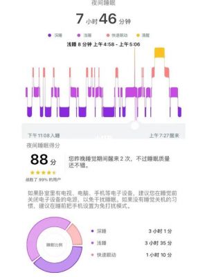 华为手环睡眠监测（华为手环睡眠监测需要佩戴手环入睡吗）-图3