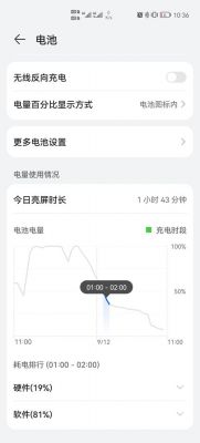 华为电量足的（华为电不够用怎么办）-图2