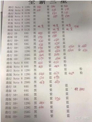 华为手机水货（华为手机水货行货是什么意思）-图2