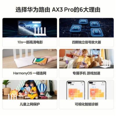 华为便携wifi（华为便携wifi3查路由器）-图3