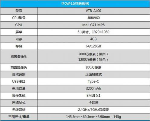 华为p10参数（华为P10参数中关村）-图2