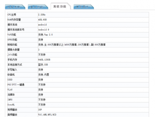 华为畅享6plus参数（华为畅享6plus参数详细参数）-图2