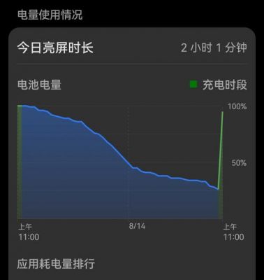 关于华为nova续航不给力啊的信息-图3