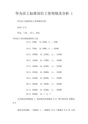 华为mo岗位（华为岗位划分）-图2