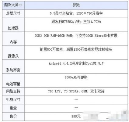 华为x4参数（华为4x参数详细参数）-图3