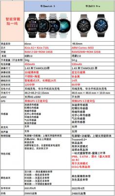 华为x4参数（华为4x参数详细参数）-图1