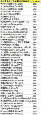 最新华为手机价格（最新华为手机价格表官网报价）-图3