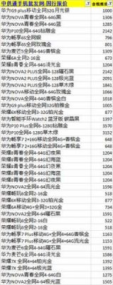 最新华为手机价格（最新华为手机价格表官网报价）-图1