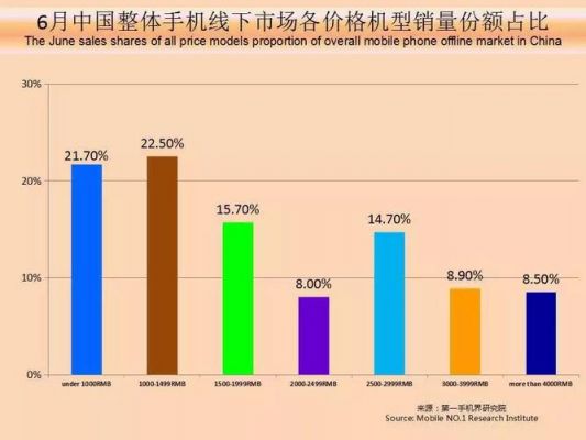 2018华为手机（2018华为手机市场占有率）-图1