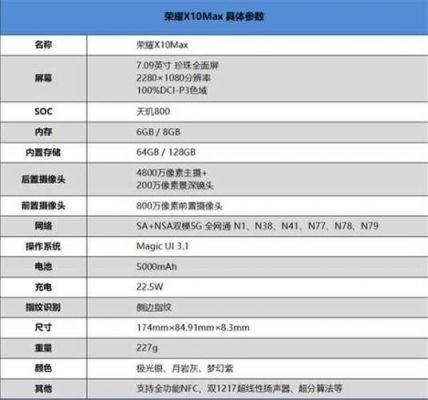 华为荣耀6x参数（荣耀6x参数详细参数表）-图3