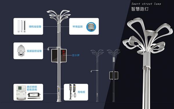 华为智慧灯杆（华为智慧灯杆怎么拆）-图2