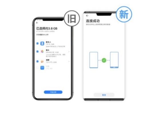 iphone华为（iphone华为手机克隆没有二维码）-图1