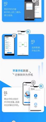 华为新手机克隆（华为新手机克隆二维码在哪里）-图1