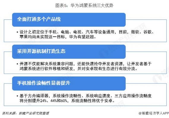 华为手机有什么优势（华为手机有什么优势与劣势）-图1