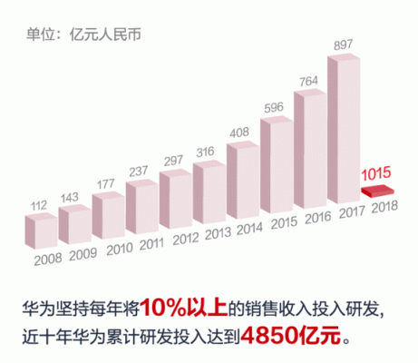 华为上市市值超过阿里（华为市值有阿里高吗）-图2