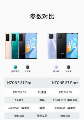 华为s7（华为s7pro价格多少钱）-图3