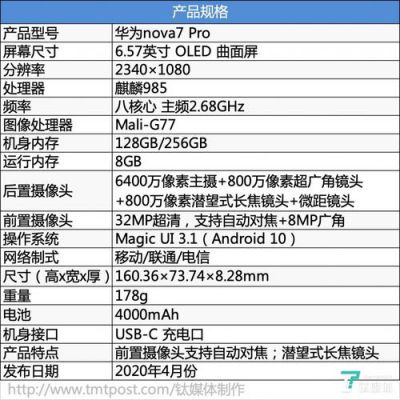 华为nove和华为nove2（华为nove和华为nove7参数）-图2