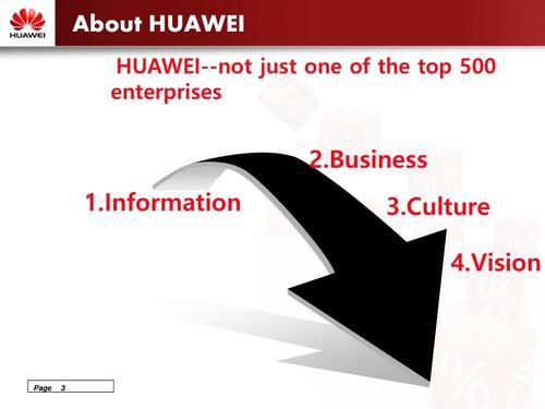 华为手机英文介绍（华为手机英文介绍PPT）-图3