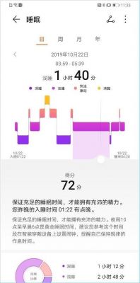 华为睡眠检测（华为睡眠检测有用吗）-图1