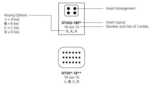 华为dtv（华为DTV接口）-图2