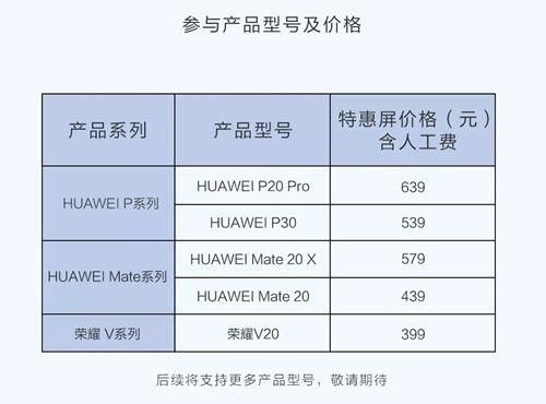 华为手机全国联保网点（华为联保网点查询）-图3