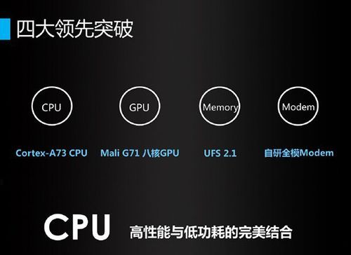 华为gpu（华为gpu代工）-图1