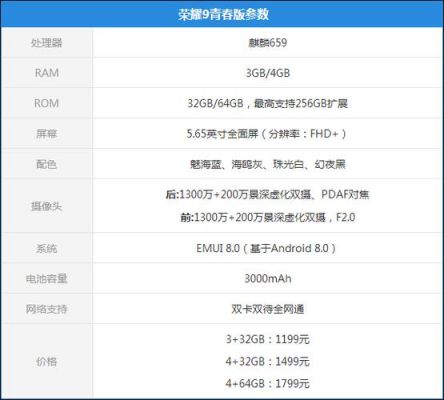华为荣耀9参数（华为荣耀9参数详细参数表）-图3