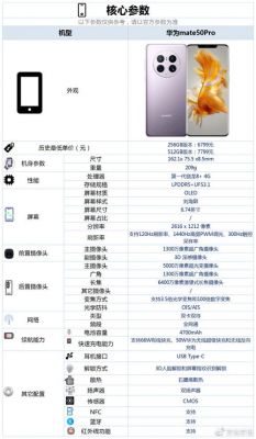 华为mate9屏幕灵敏度（华为mate9pro屏幕不灵敏）-图1